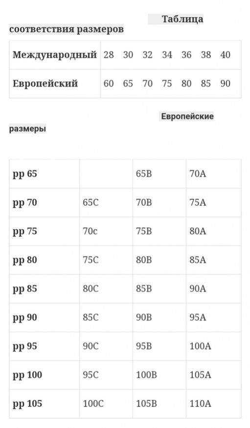 Чашечки корсетные черные рр 80/85/90